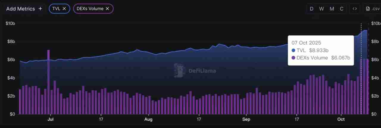 什么是中文迷因币？2025 年值得关注的 9 大中国迷因币汇总
