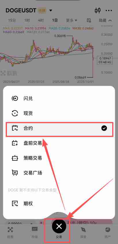 币安合约交易必看：限价、市价、止盈止损以及计划委托成交形式全攻略
