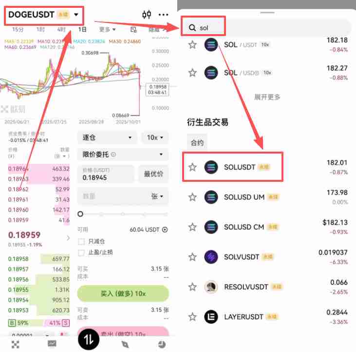 币安合约交易必看：限价、市价、止盈止损以及计划委托成交形式全攻略
