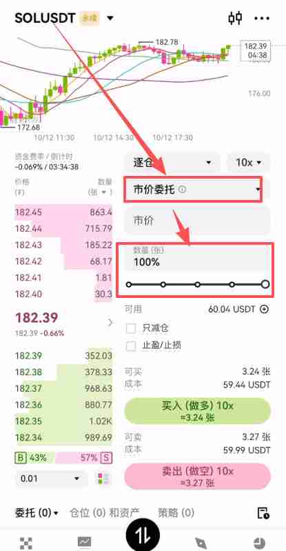 币安合约交易必看：限价、市价、止盈止损以及计划委托成交形式全攻略