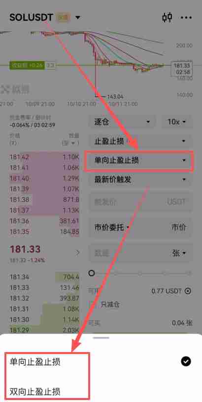 币安合约交易必看：限价、市价、止盈止损以及计划委托成交形式全攻略