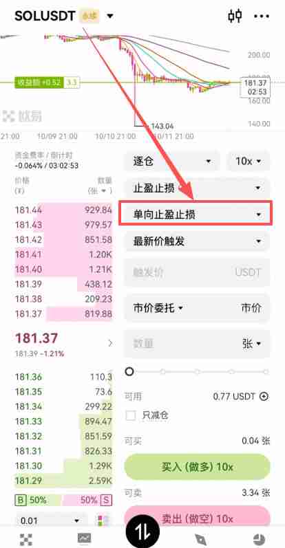 币安合约交易必看：限价、市价、止盈止损以及计划委托成交形式全攻略