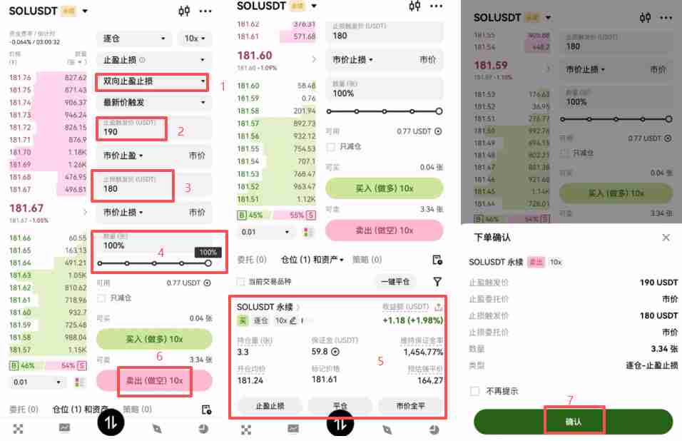 币安合约交易必看：限价、市价、止盈止损以及计划委托成交形式全攻略
