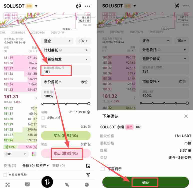 币安合约交易必看：限价、市价、止盈止损以及计划委托成交形式全攻略