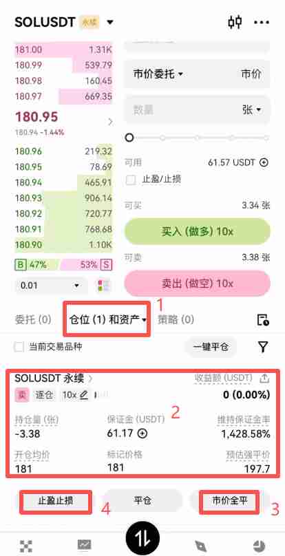币安合约交易必看：限价、市价、止盈止损以及计划委托成交形式全攻略
