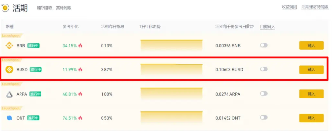 usdt稳定币兑换方式有哪些？usdt稳定币兑换方式一览 - php中文网