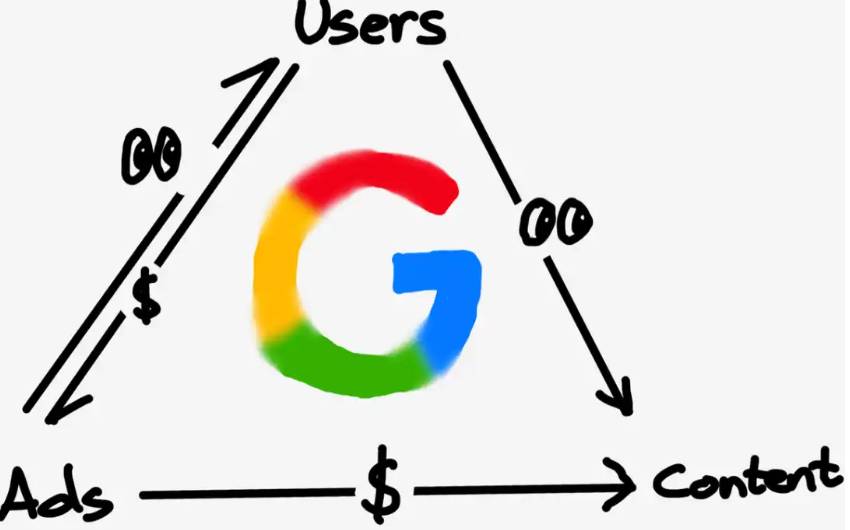 为什么x402协议没有昙花一现？ 爆火的x402还有哪些创业机会？ - php中文网