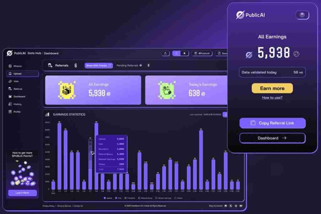 PublicAI (PUBLIC)币是什么？PUBLIC代币经济学、用途及分配