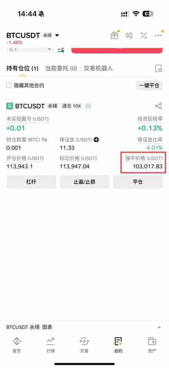 2025币安合约最新教学：下单交易前你该注意的10个细节设定！