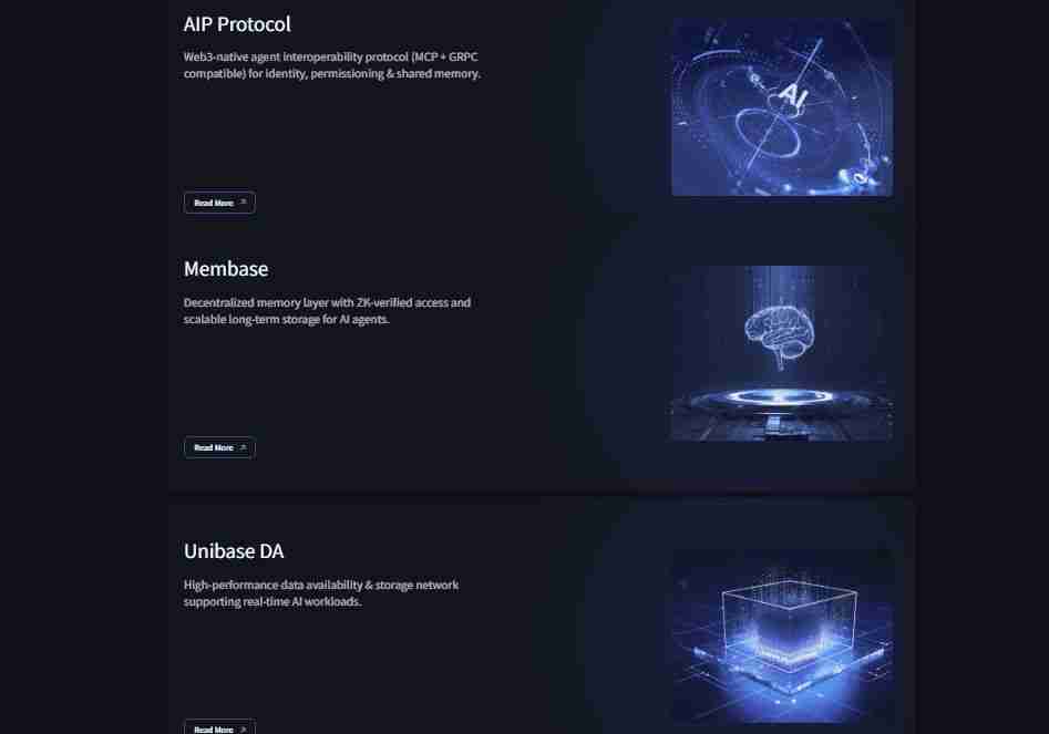 什么是Unibase（UB）币？UB工作原理、代币经济学及购买方法