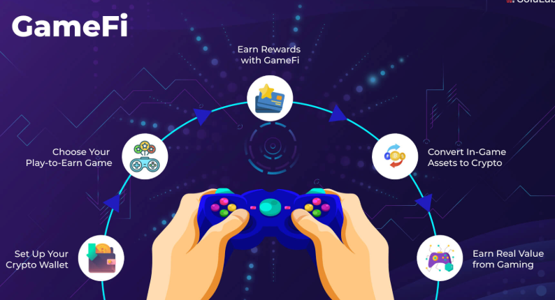 全方为解析：区块链怎么转换成货币 - php中文网