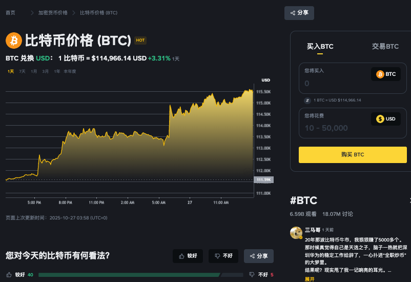 炒币新手怎么做才能不亏？答案是：少看盘，少交易！ - php中文网