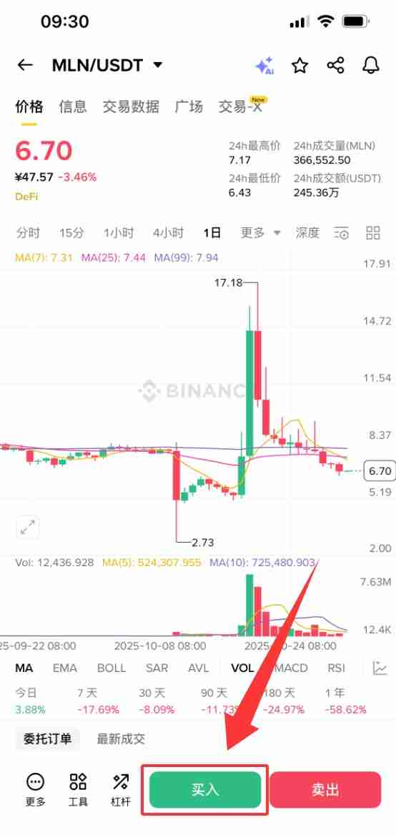 Enzyme(MLN)币是什么？MLN代币经济学、价格预测及购买方法