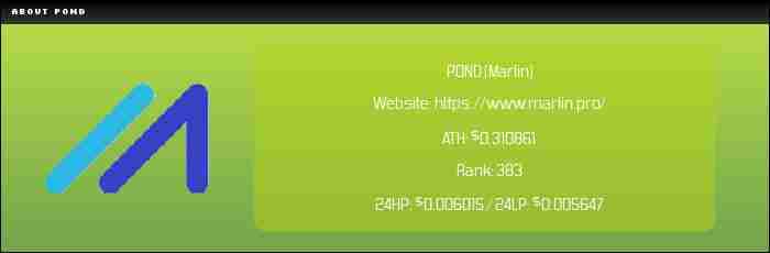 Marlin(POND)币是什么？怎么买？POND价格预测2025-2050