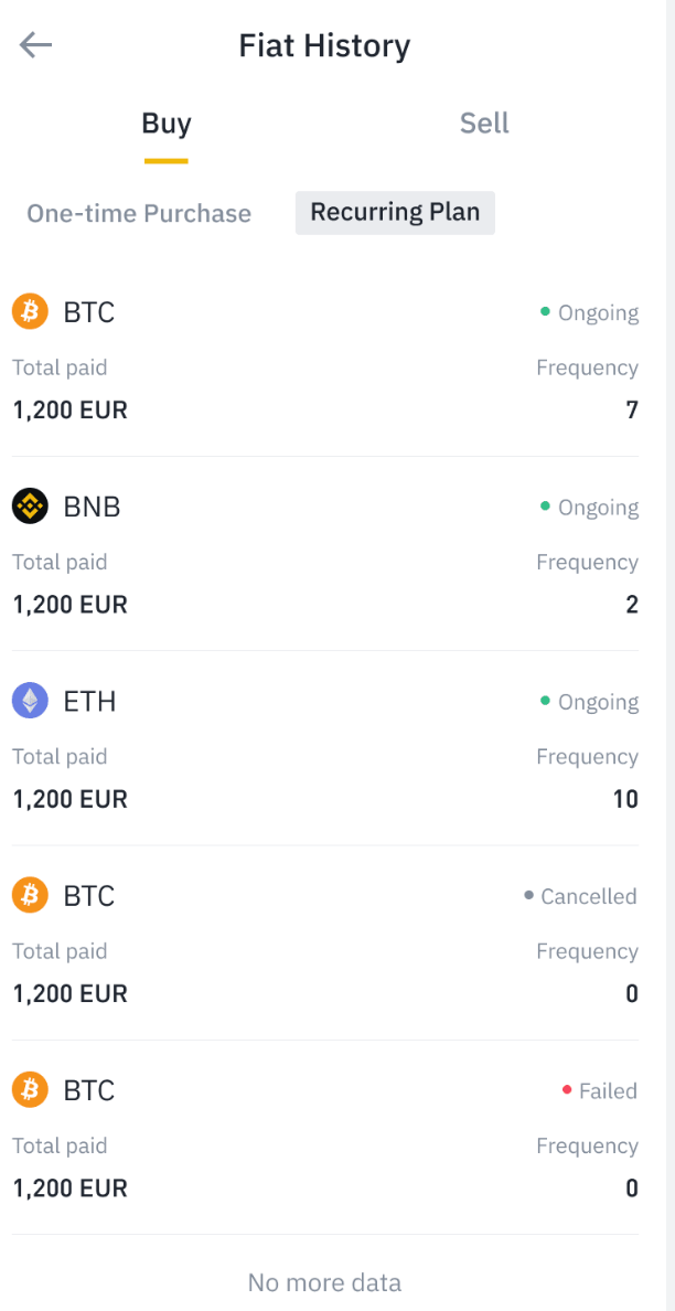 以太坊定投怎么做？以太坊定投攻略（内附以太坊购买渠道） - php中文网