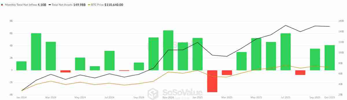 一文了解继比特币（BTC）、以太坊（ETH）之后，分析师看好山寨币ETF推动下一波机构采