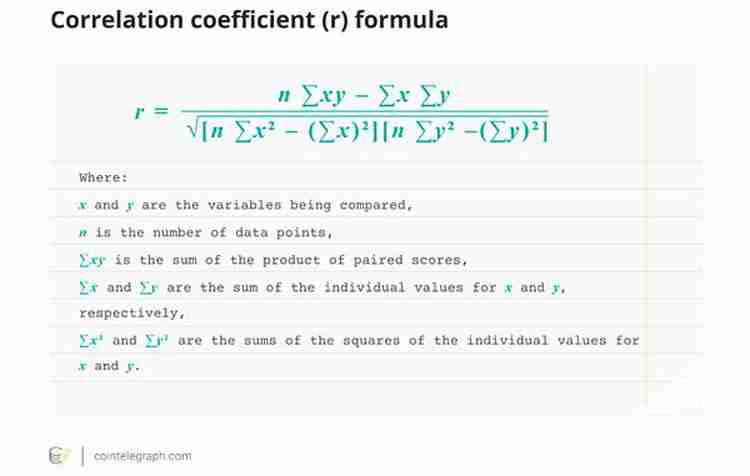 如果比特币（BTC）出现危机 其他加密货币会怎样？