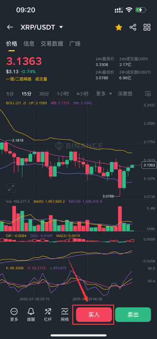 什么是XRP？怎么买？XRP价格预测2025-2040年
