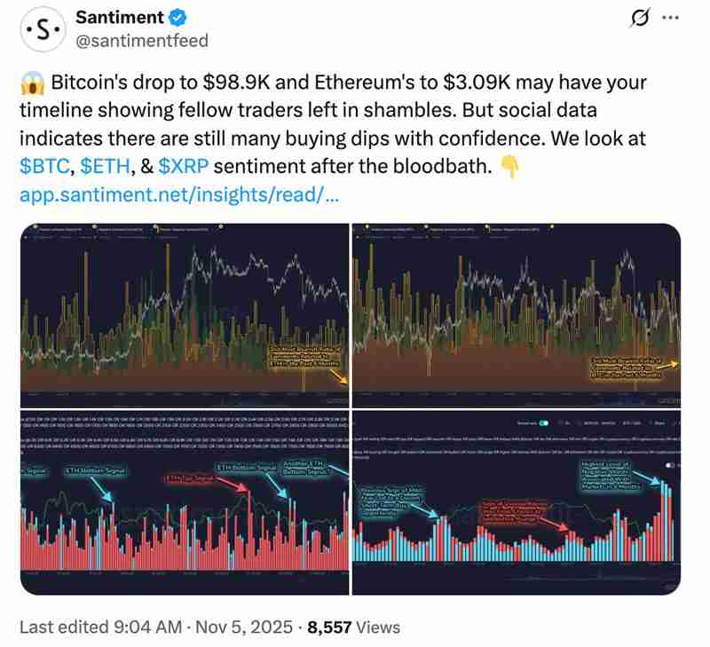 加密市场寒意再起：比特币（BTC）跌破10万美元，机构仍在逢低布局