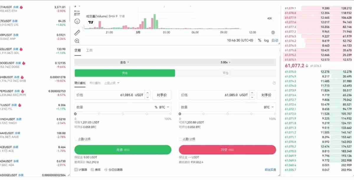 合约交易是什么?币安交易所进行合约交易的图文教学(App/Web端)