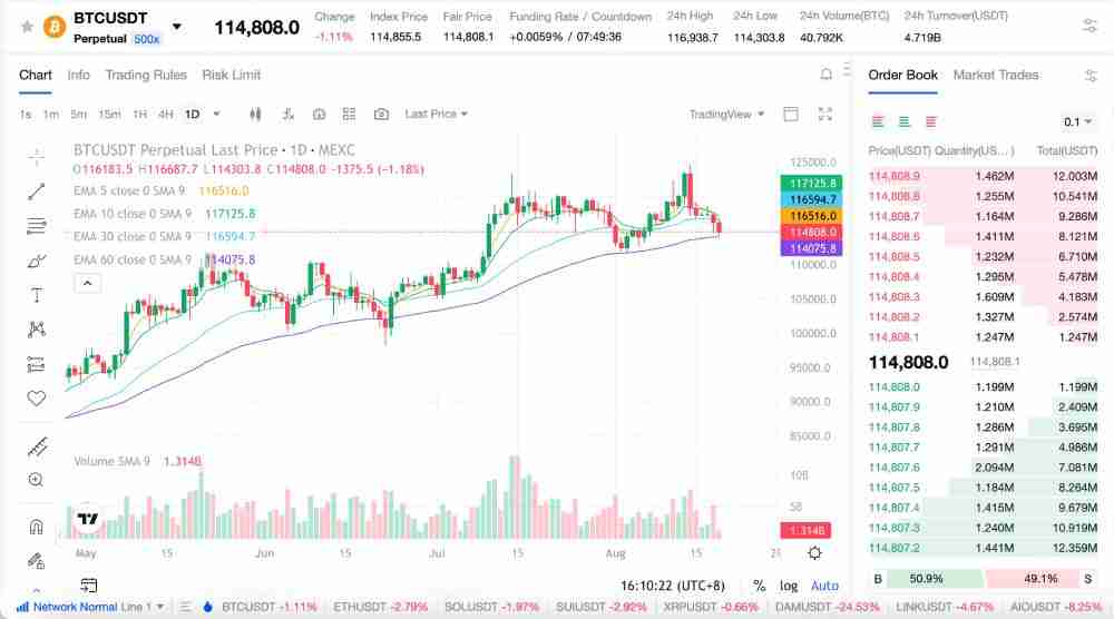 比特币会在9月见顶吗?投资者该如何应对?一文解析