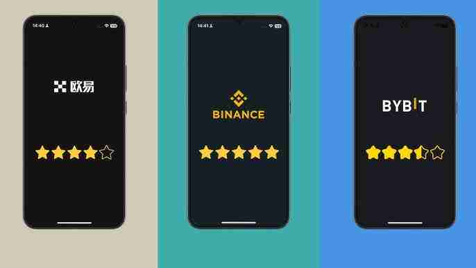 币圈主流交易所手续费对比，哪个交易所手续费最低？