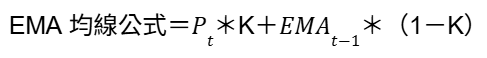从公式看懂均线：SMA、EMA、WMA均线公式怎么算？哪种最准？