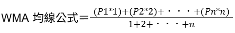从公式看懂均线：SMA、EMA、WMA均线公式怎么算？哪种最准？