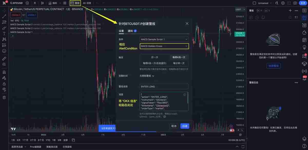 TradingView用户如何使用TradingView警报创建您的信号策略？