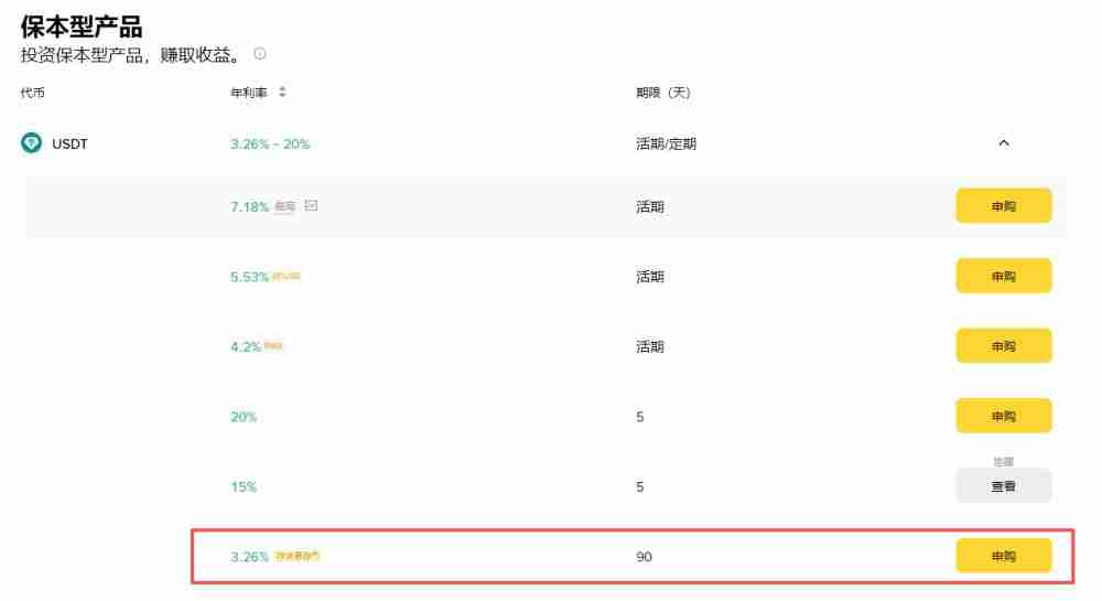 币安存贷易是什么?跟其他币安理财产品有何差异?币安存贷易放贷及借币教学