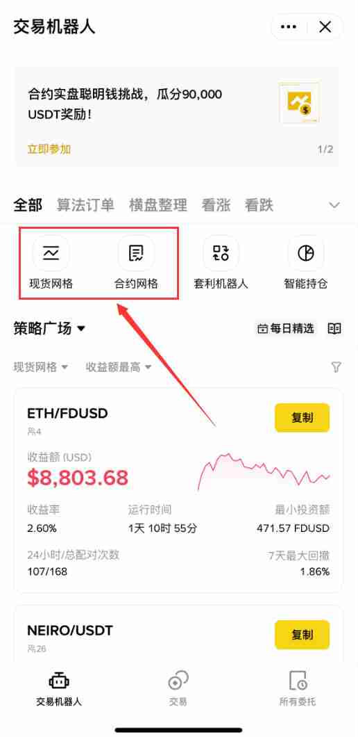 网格交易是什么?开越多越好吗?网格交易的优缺点,操作技巧与策略教学