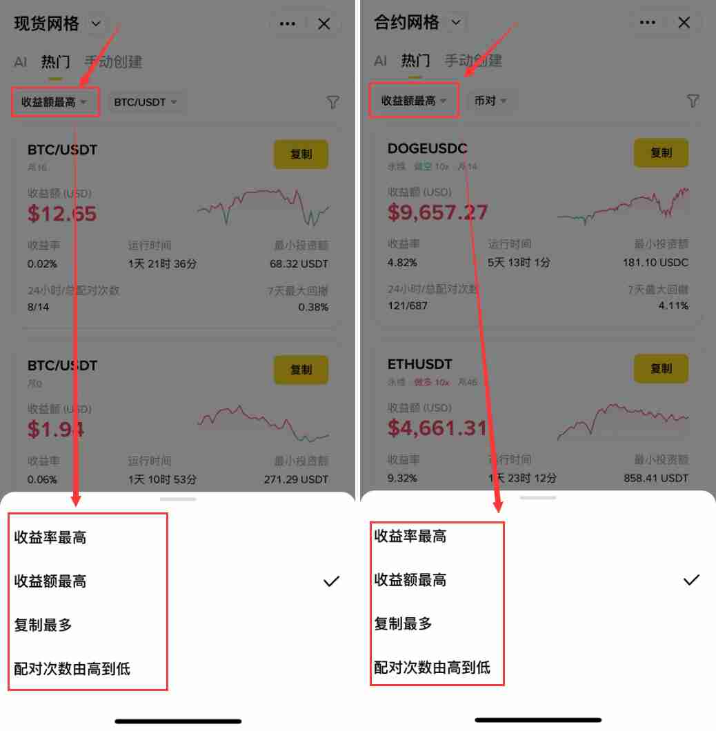 网格交易是什么?开越多越好吗?网格交易的优缺点,操作技巧与策略教学