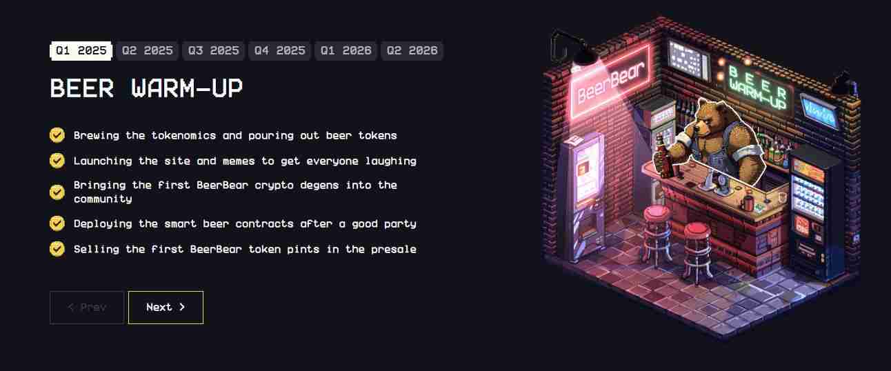 BeerBear (BEAR) 币是什么?怎么买?BEAR代币经济学、路线图及价格预测