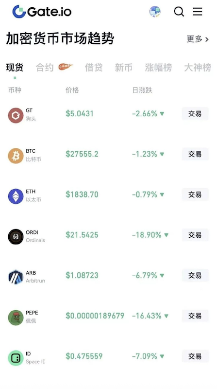 Gate.io交易所官网地址链接 芝麻开门app下载注册流程指南 - php中文网