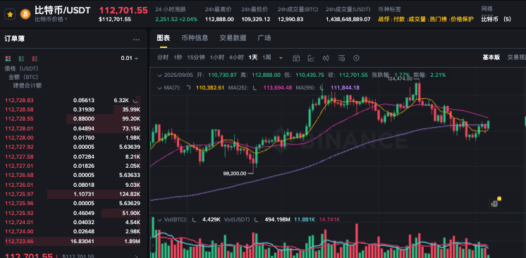 比特币是什么 BTC比特币新手指南 - php中文网
