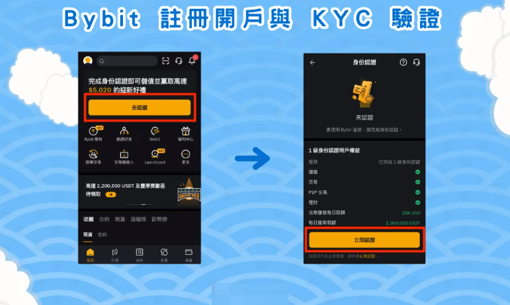 Bybit app官方下载-Bybit交易所手机版下载v4.1.3 安卓版 - php中文网