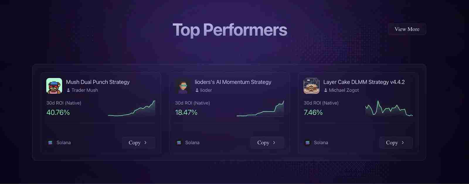 UnifAI Network (UAI) 币是什么?UAI价格预测2025, 2026–2030