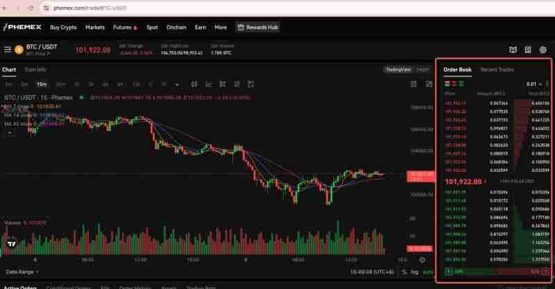 什么是加密货币中的订单簿?其工作机制与内核原理全解析