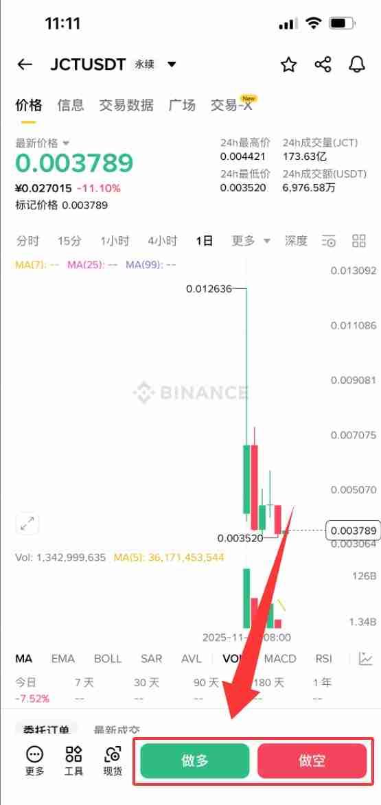 什么是Janction (JCT)币?怎么买?JCT工作原理、代币经济学及价格预测