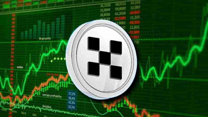 加密货币平台币价值重估:主要交易平台平台币BNB、OKB、HT解读