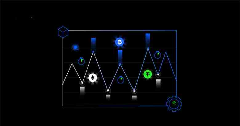 币圈一目均衡表是什么?加密货币交易策略:趋势、支撑与进场信号介绍
