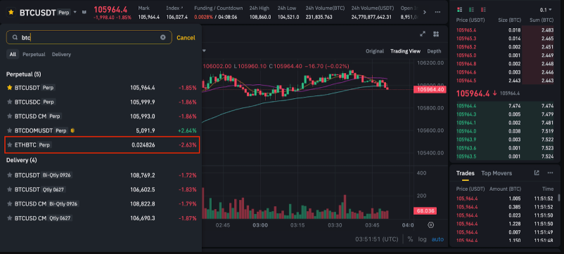 btc合约多久一个盘?btc合约可以做多久? - php中文网