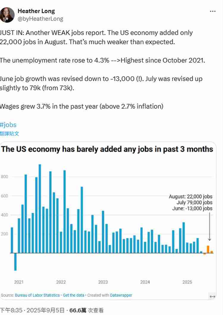 比特币（BTC）价格预测：分析师指Q4周期炒作忽视统计数据