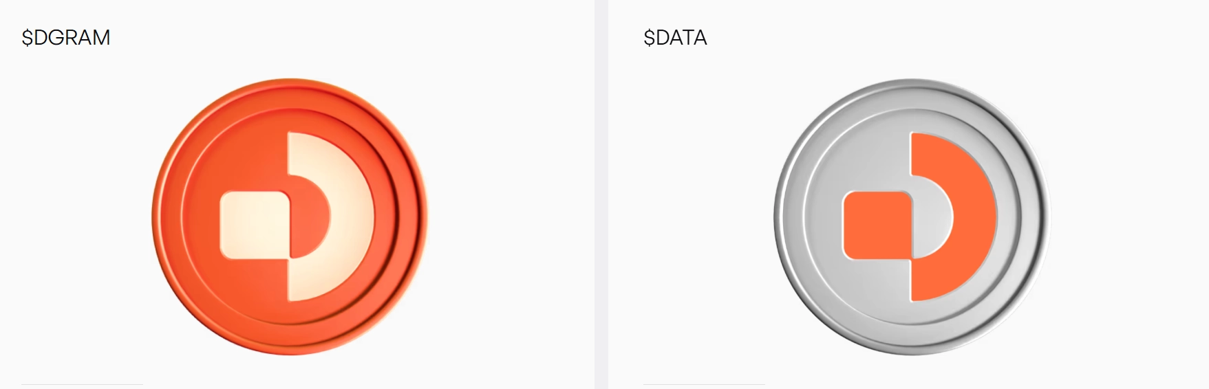 什么是Datagram(DGRAM)币？值得投资吗？Datagram工作原理和代币信息介绍