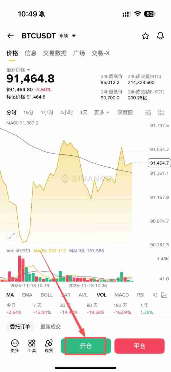 如何使用币安进行永续合约的做多和做空?币安进行永续合约的做多和做空的图文教程