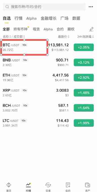 如何使用币安App看盘?币安APP虚拟币的简易看盘新手指南