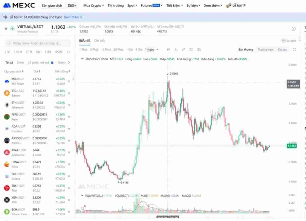 什么是对冲?如何在加密货币中运用风险对冲策略