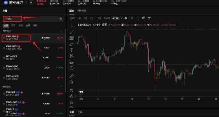 什么是以太坊(ETH)币?ETH价格预测2025-2030年