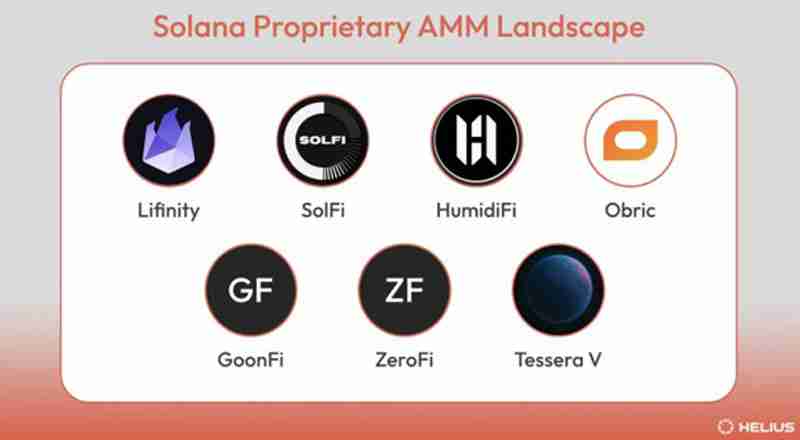 Bitget Wallet 揭秘 Solana“隐形巨鲸”:自营 AMM 如何重塑链上交易?