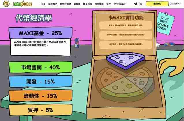 Maxi Doge(MAXI)币是什么?MAXI价格预测2025、2026-2030年